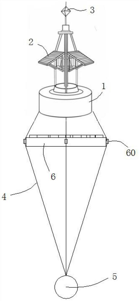 A Turbidity Monitoring Method for Urban River Ecological Intelligent Monitoring Mother Station