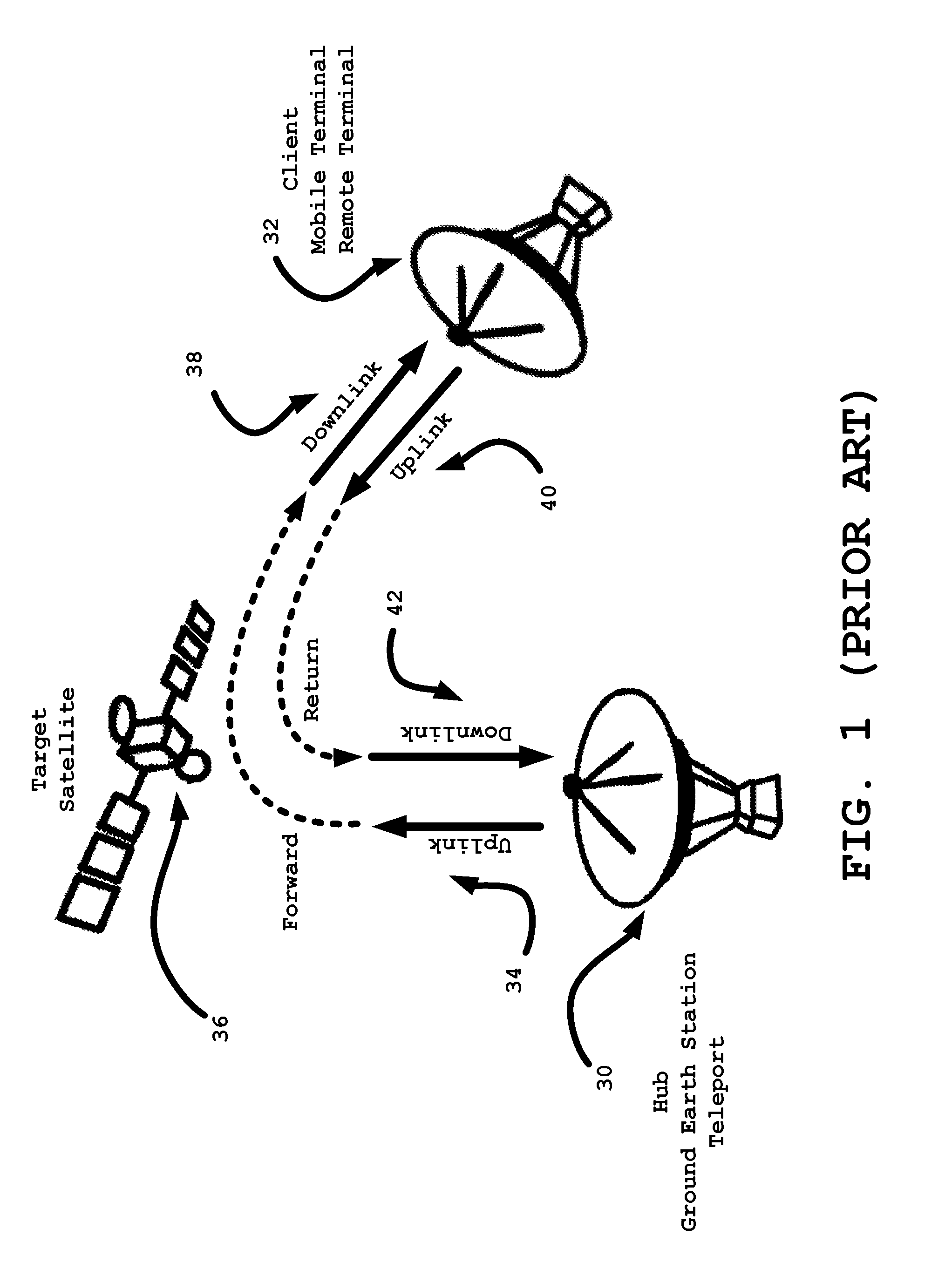 System and method for communicating via a satellite in an inclined geosynchronous orbit