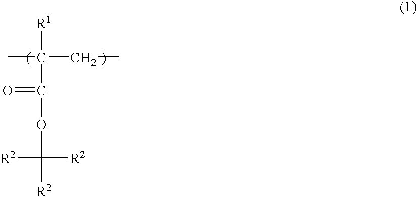 Photoresist polymer compositions