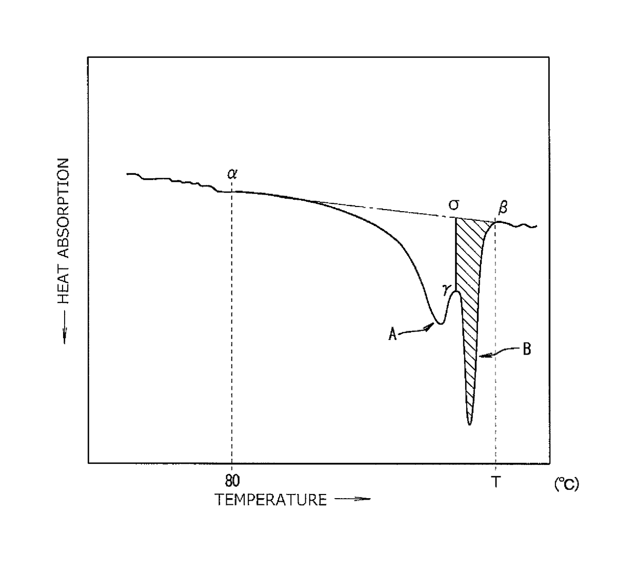Method for producing skin-covered polyolefin resin foamed molded article
