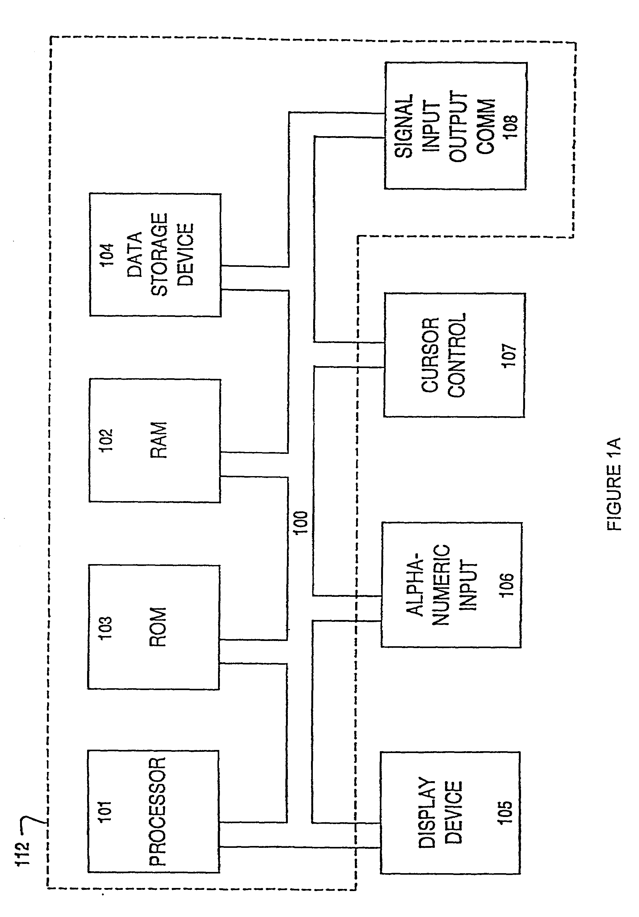 System and method for software testing with extensible markup language and extensible stylesheet language
