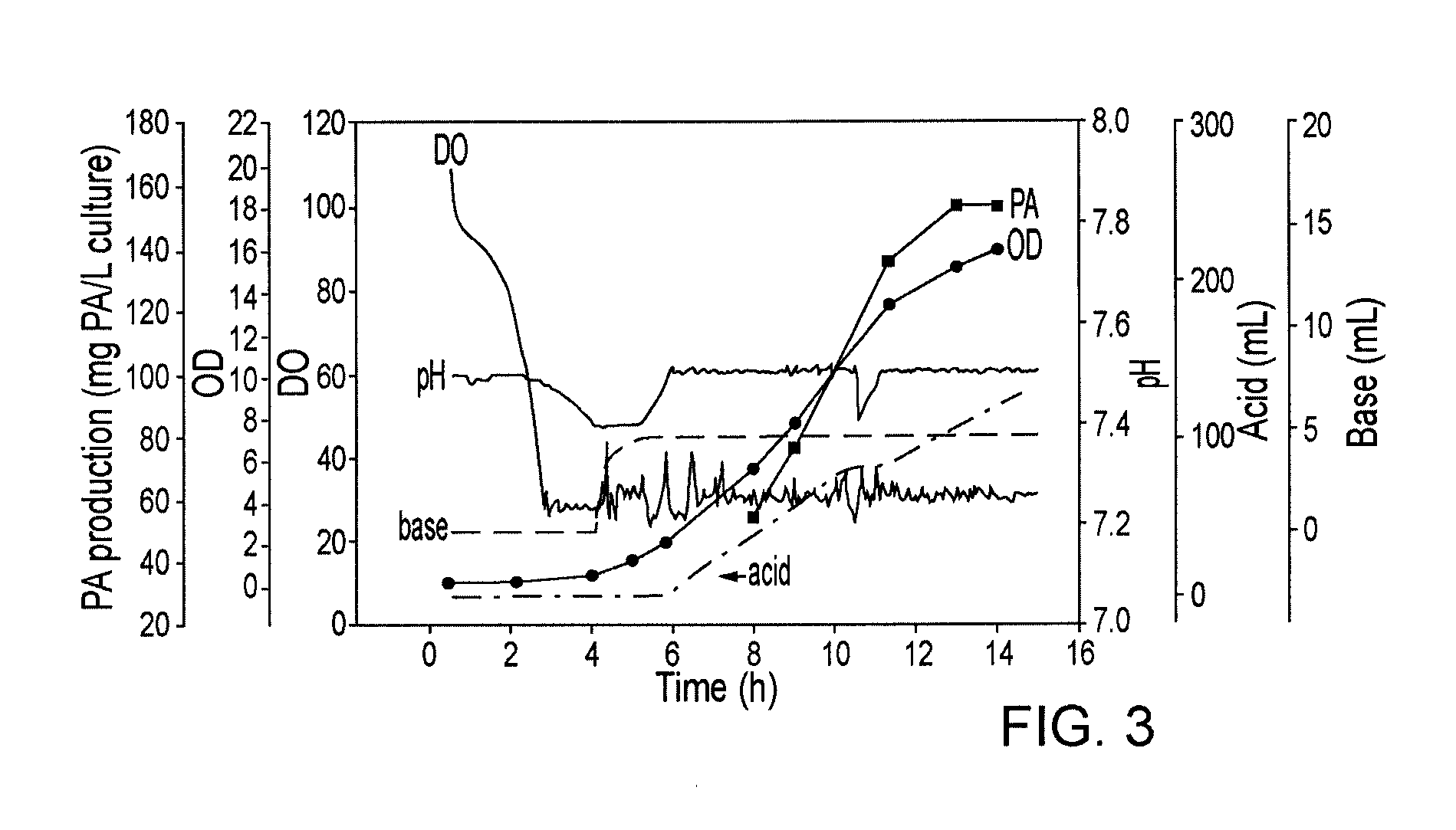 Recombinant modified bacillus anthracis protective antigen for use in vaccines