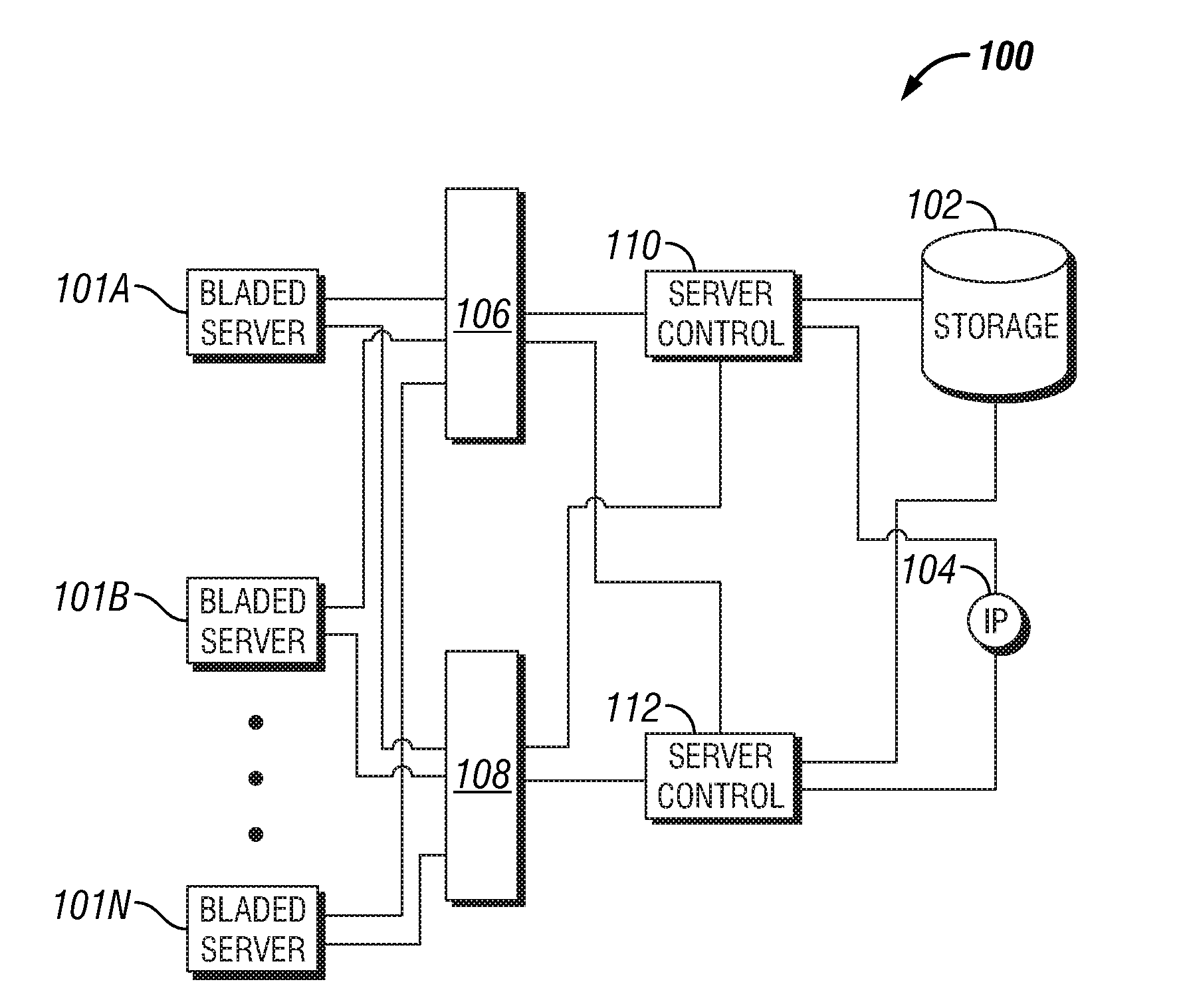 System and method for software failover on a bladed system