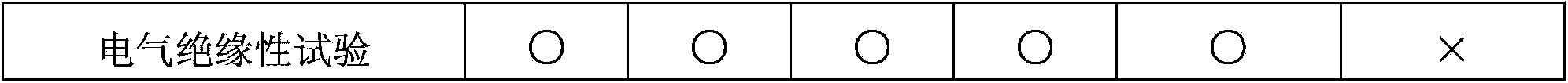 Production method of photosensitive resin and photosensitive resin composition