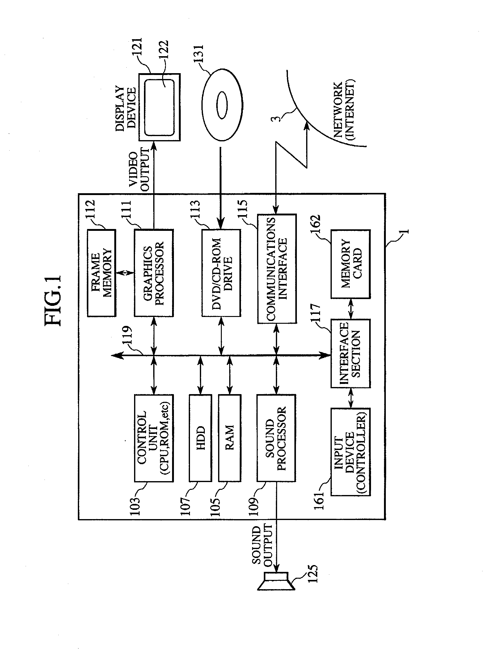 Video game apparatus for displaying information indicating boundary between fields