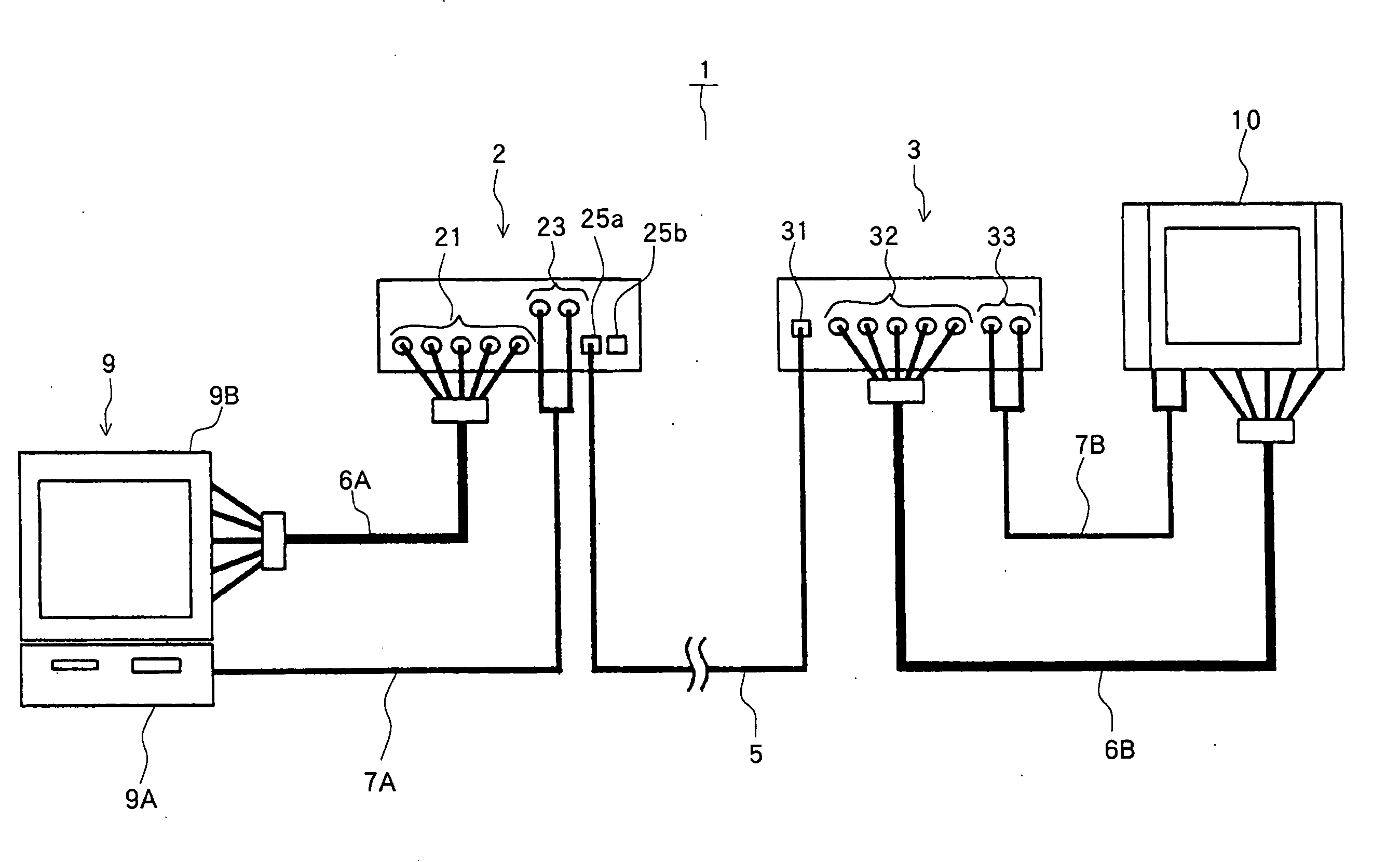 Cable extending device