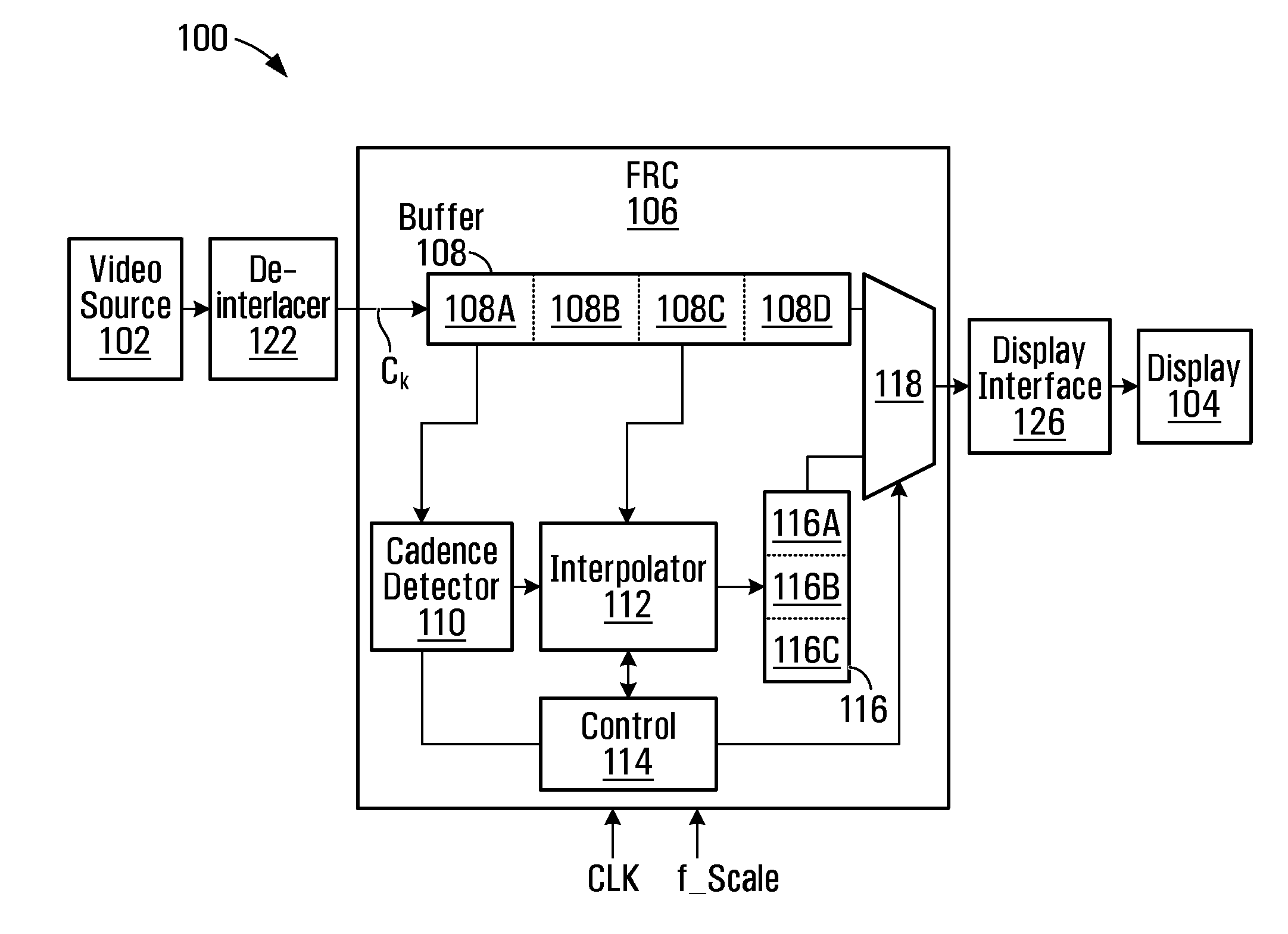 Frame rate converter for input frames with video and film content