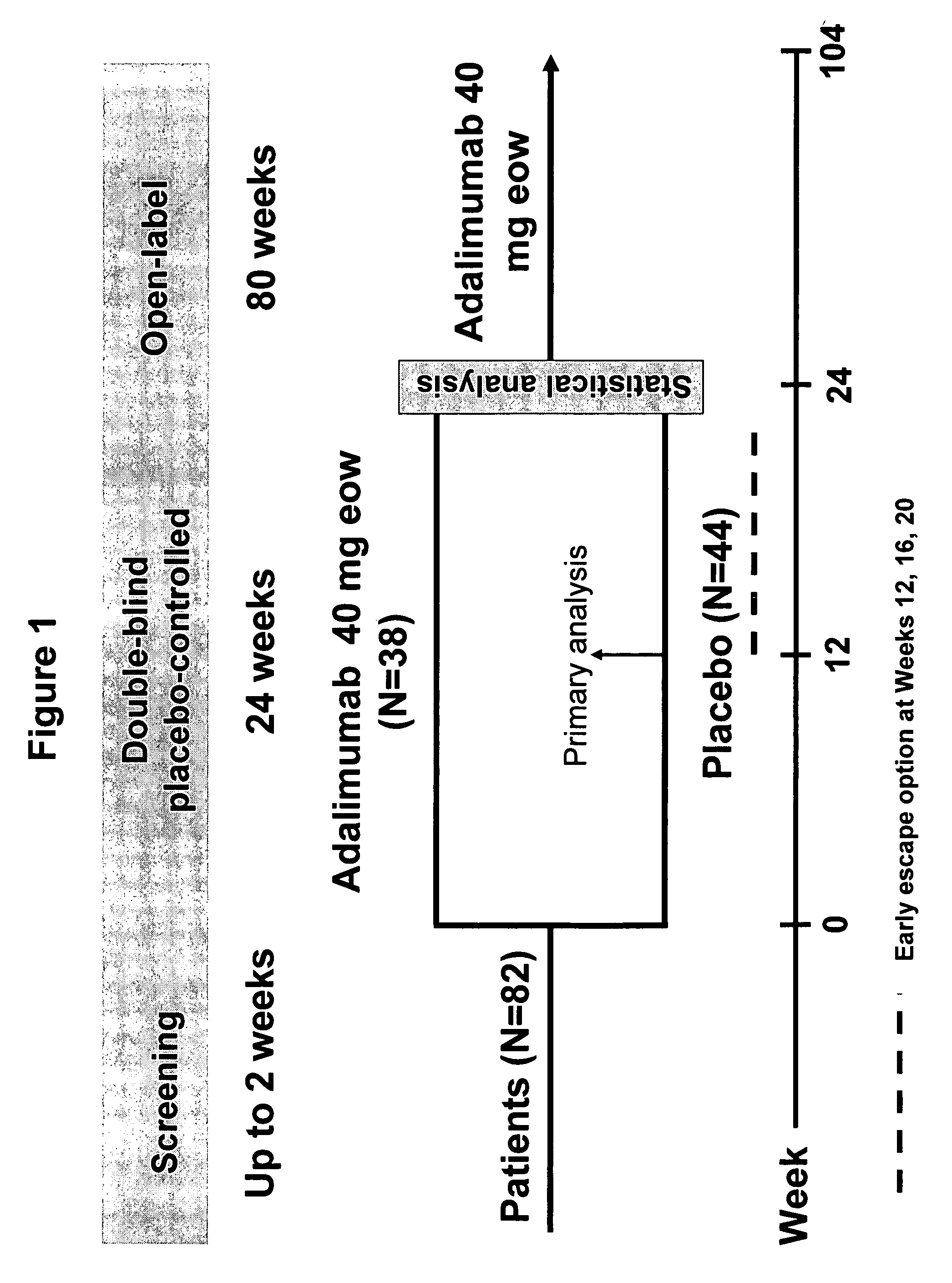 Methods and compositions for determining the efficacy of a treatment for ankylosing spondylitis using biomarkers