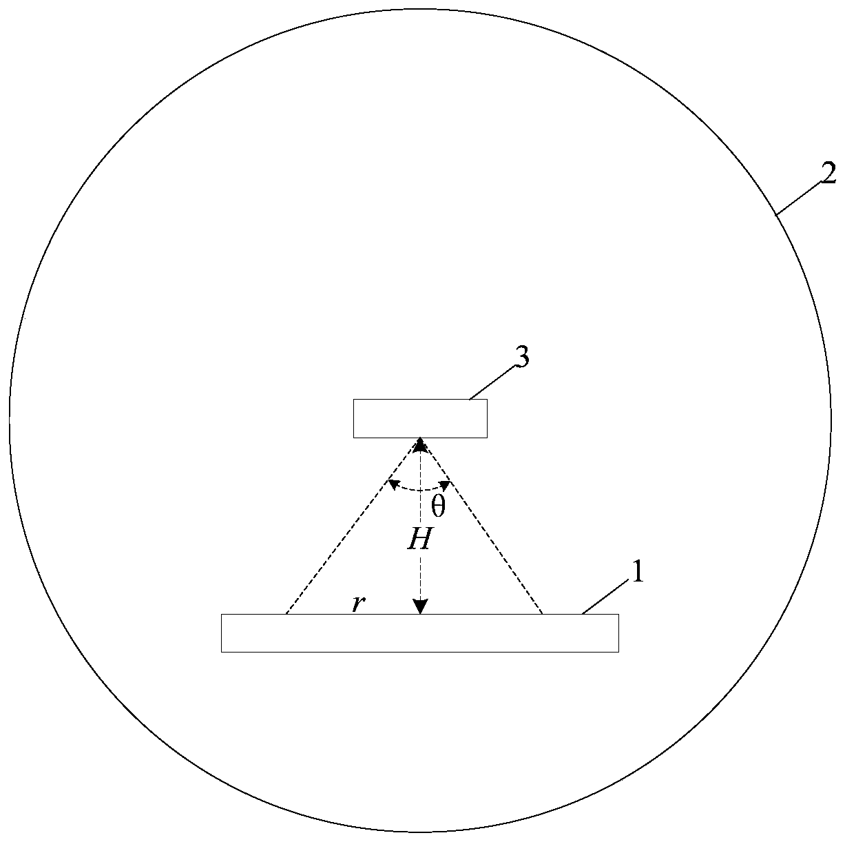 Method and device for dynamic simulation of background radiation at different orbit heights