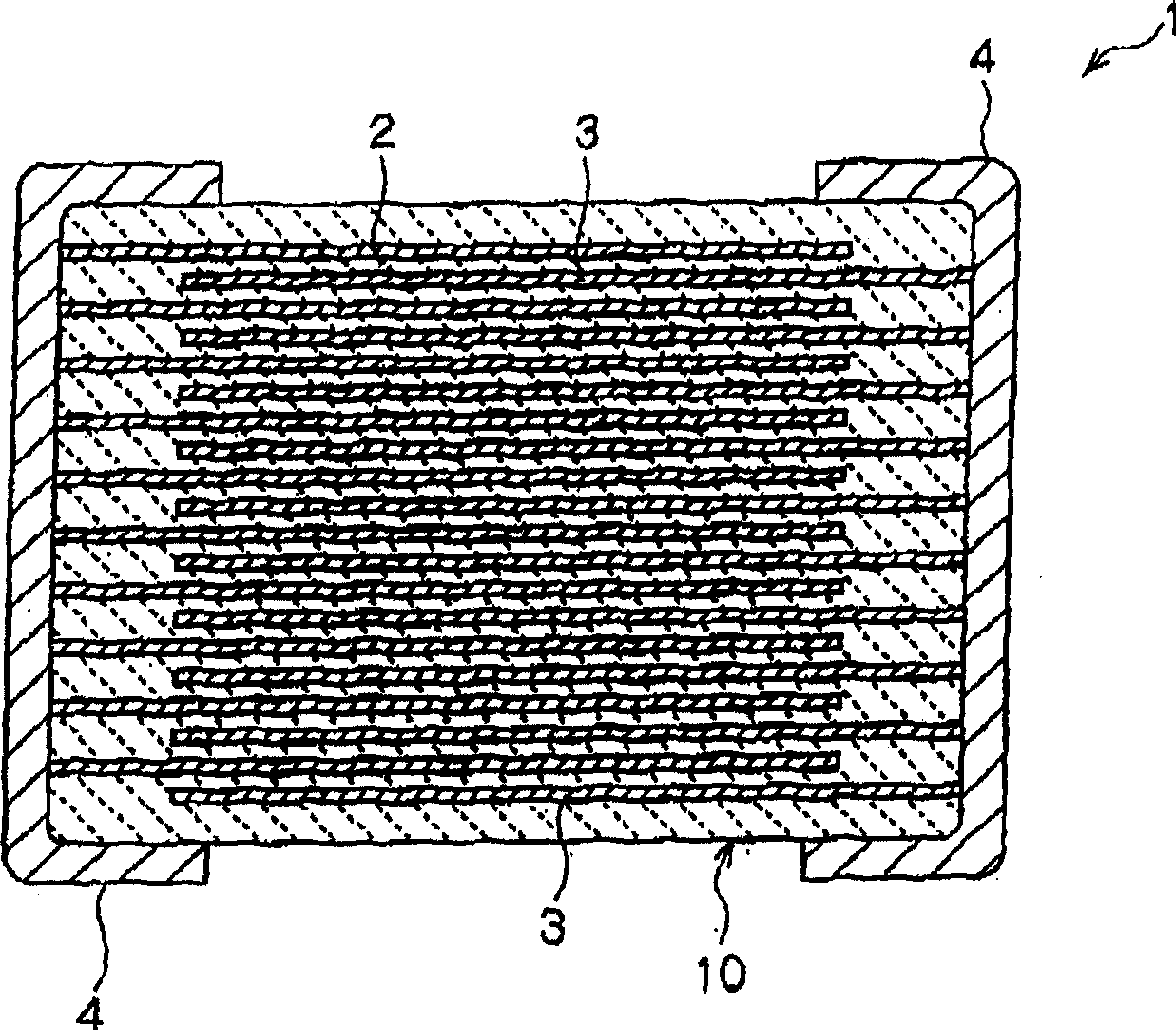 Dielectric ceramic composition, multilayer ceramic capacitor, and method for manufacturing the same