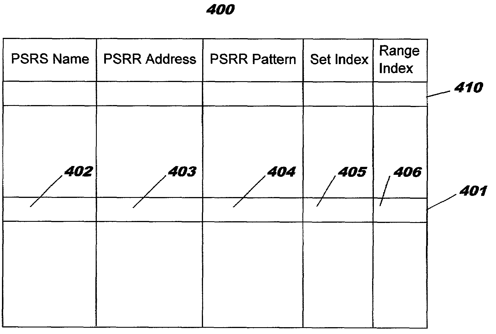 Method in an electronic spreadsheet for persistently self-replicating multiple ranges of cells through a copy-paste operation and a self-replication table