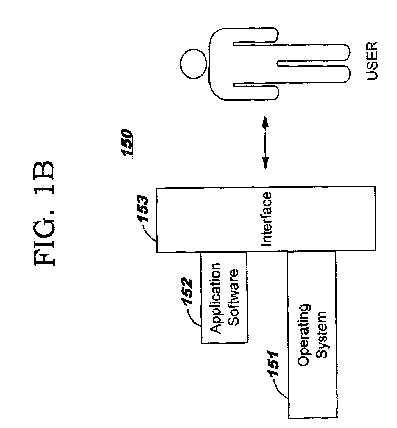 Method in an electronic spreadsheet for persistently self-replicating multiple ranges of cells through a copy-paste operation and a self-replication table