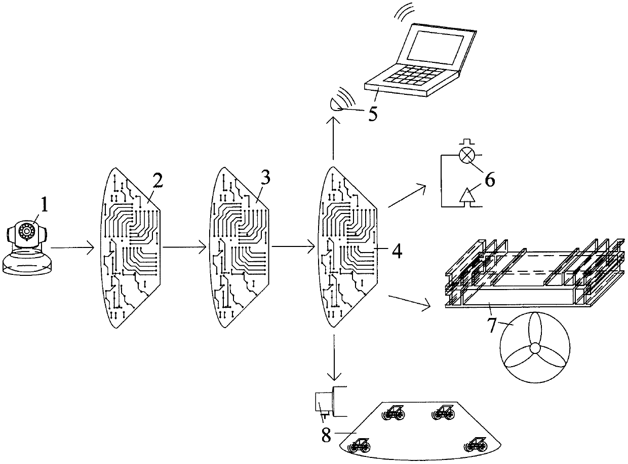 Agricultural greenhouse breakage detection device based on machine vision technology