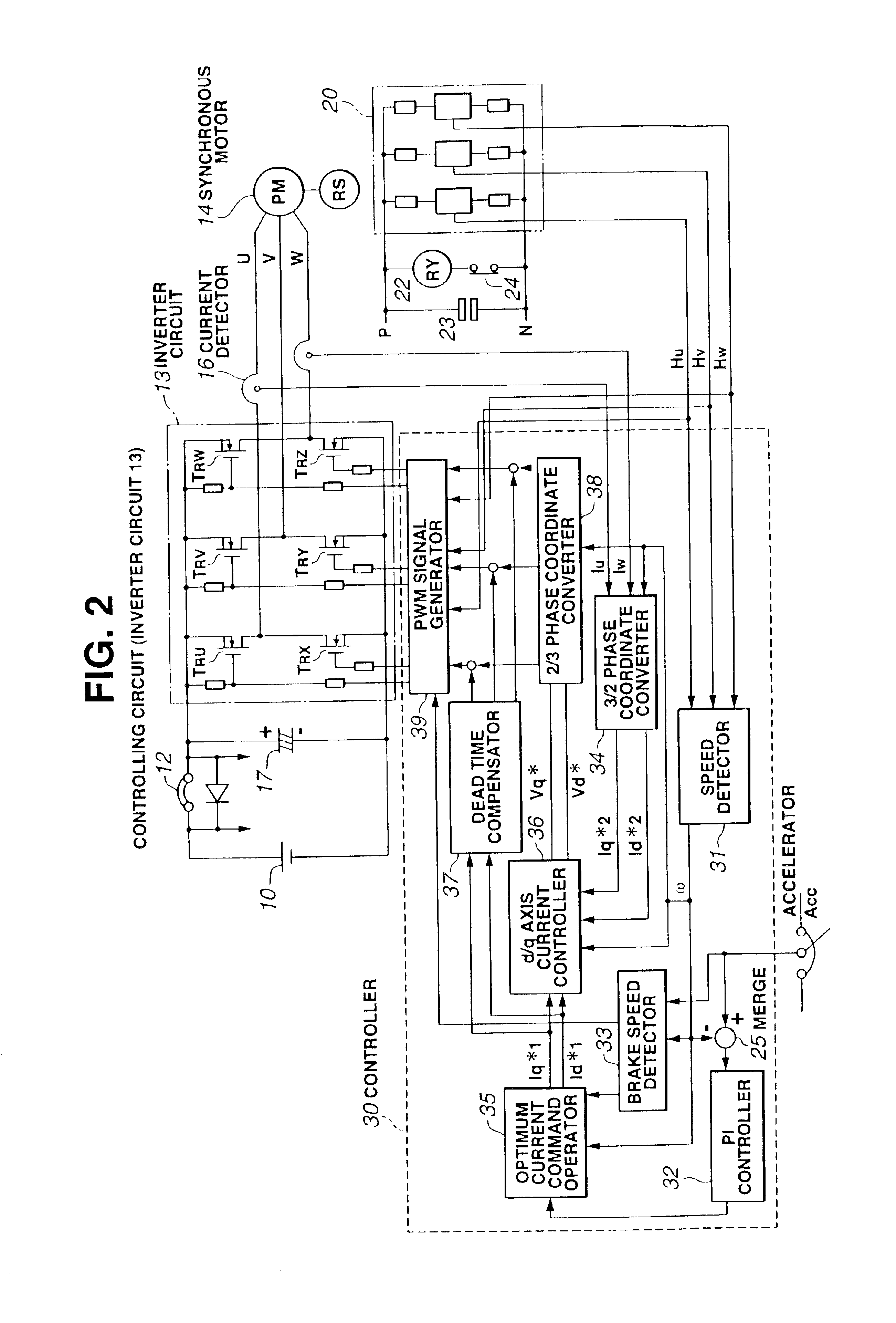 Method and apparatus of controlling electric vehicle