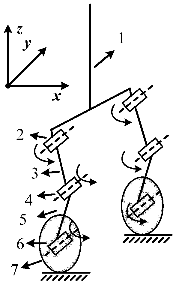 Self-stabilization control method, system and device of wheel-legged robot