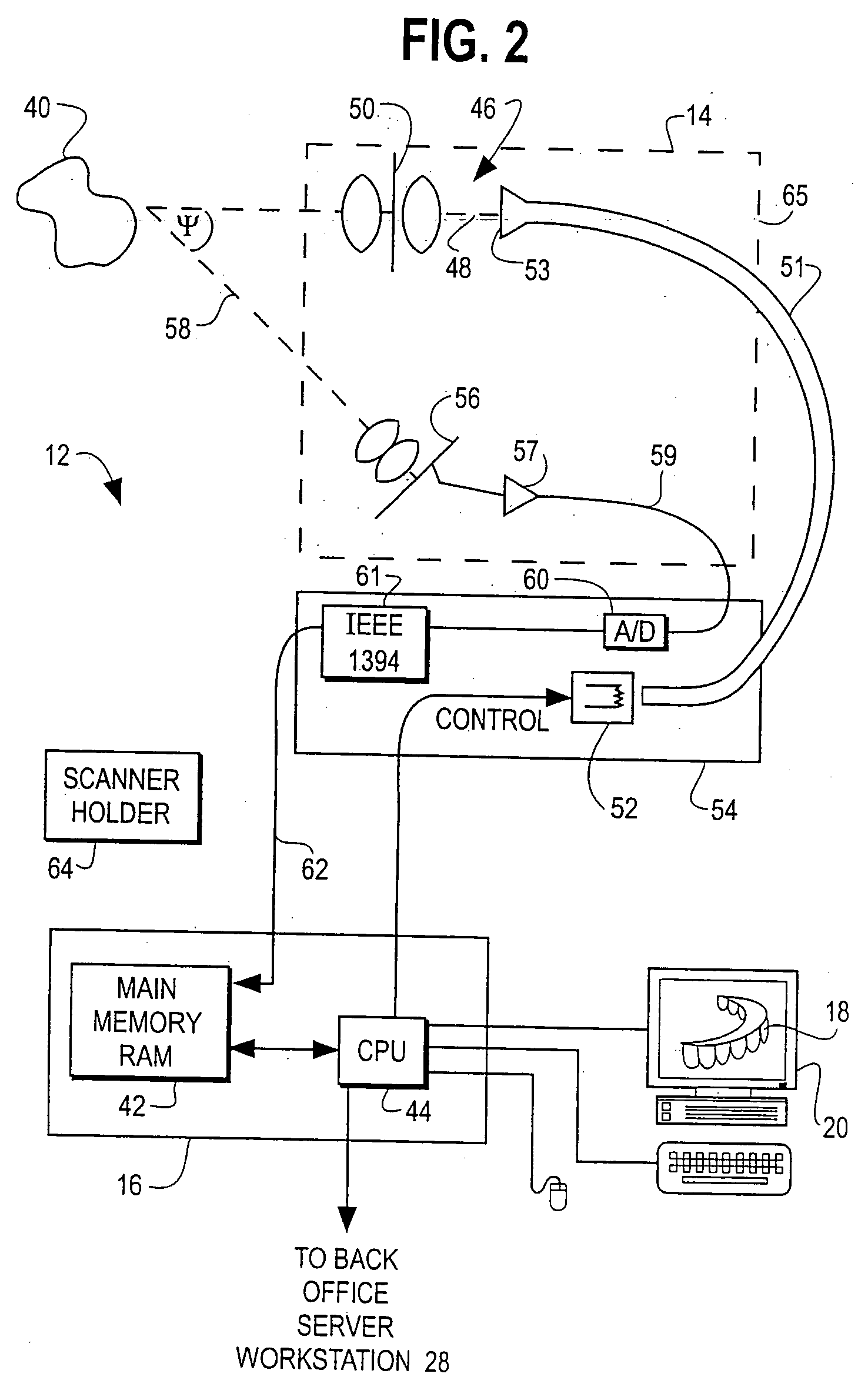 Scanning system and calibration method for capturing precise three-dimensional information of objects