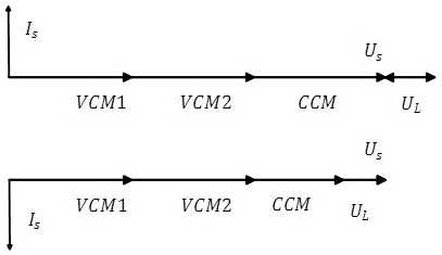 Voltage control method for single-phase cascaded converter