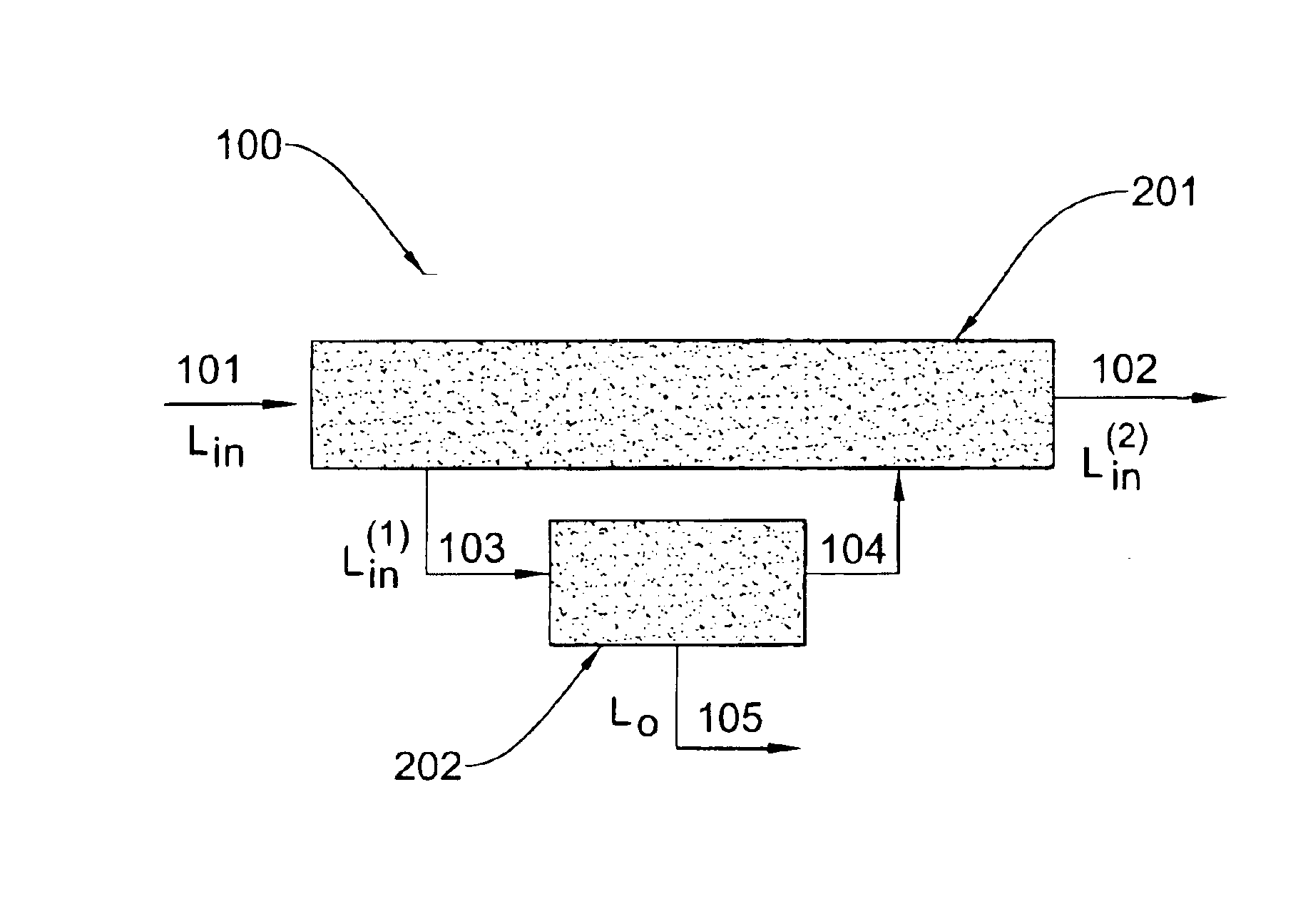 Tunable optical filtering device and method