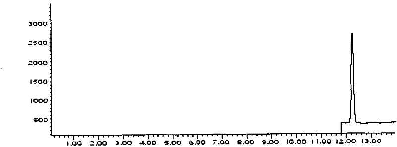 A method for quantitatively detecting perfluorooctanoic acid and its salts in fluororubber