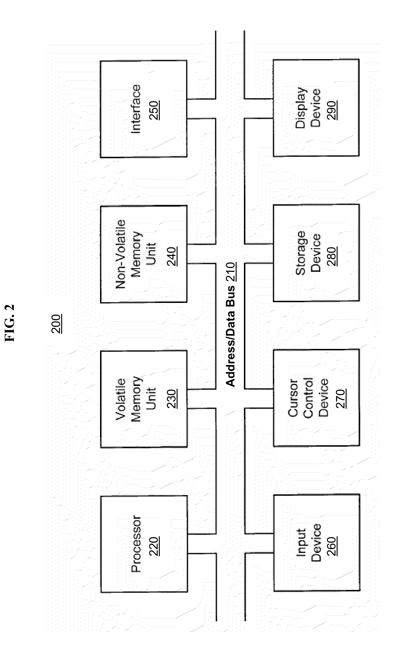 Methods and apparatus for sensing the internal temperature of an electrochemical device
