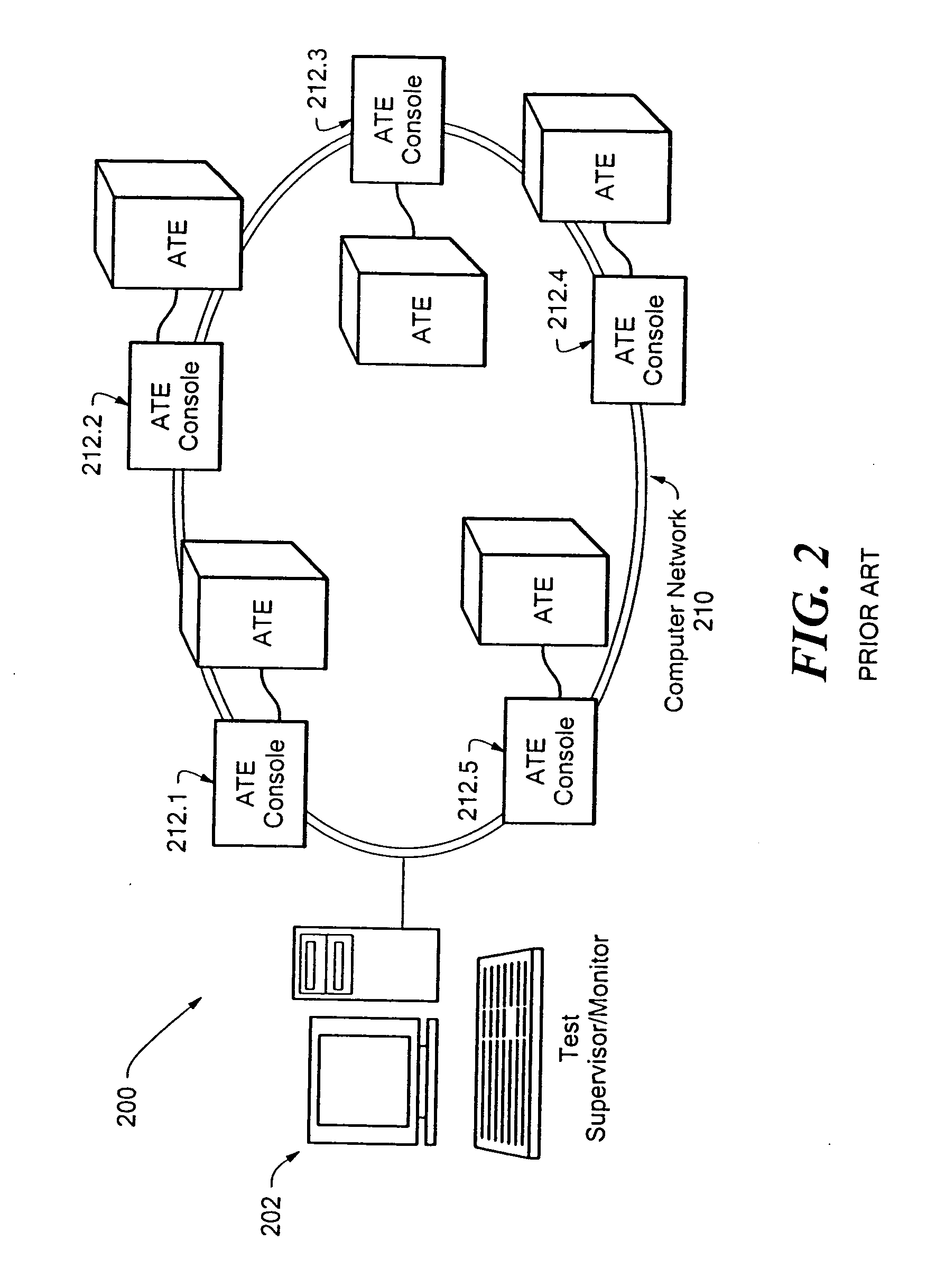 System and method for optimized test and configuration throughput of electronic circuits