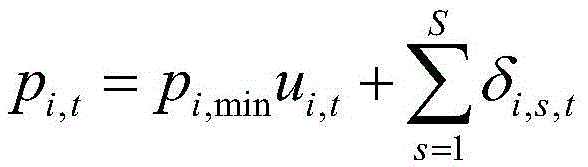 Coordinated dispatch of wind power and conventional energy sources for wind power compatibility spinning reserve analysis method