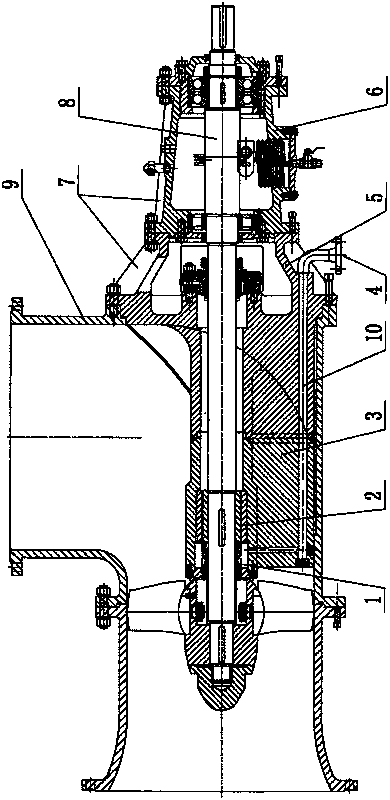 Forced circulation axial flow pump