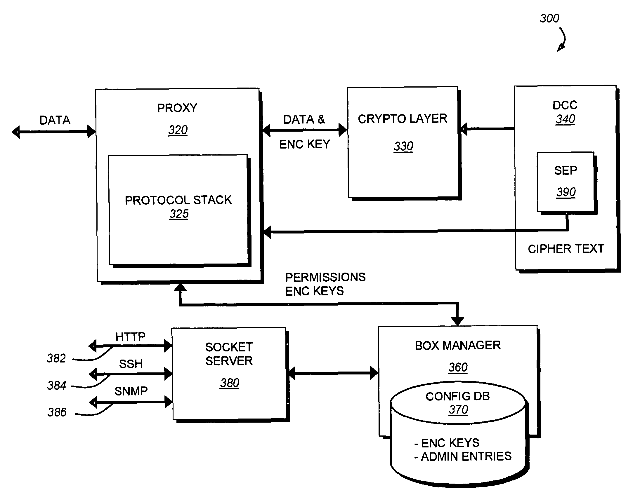 System and method for generating a single use password based on a challenge/response protocol