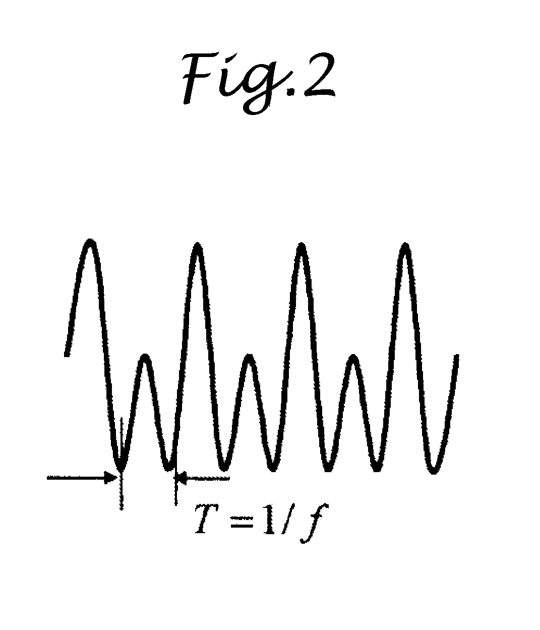 Method and system for non-destructive testing