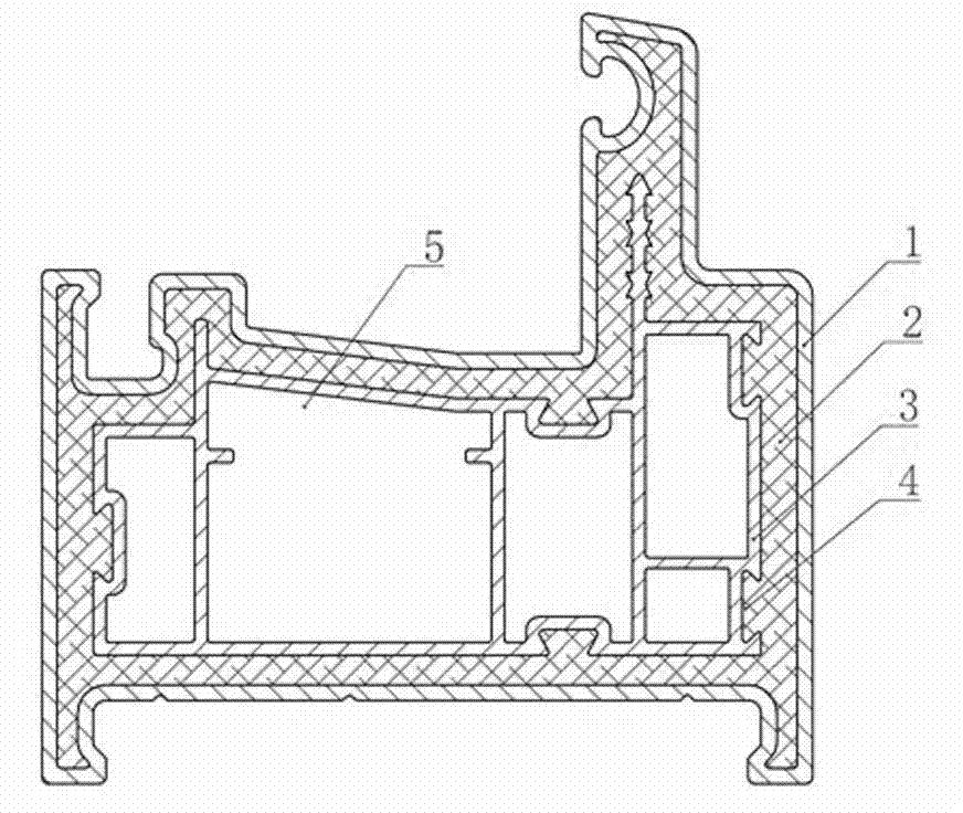 Three-layer aluminum-plastic profile co-extrusion technology