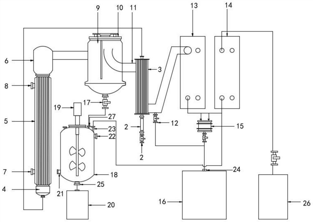 Evaporation, concentration, separation and recovery equipment - Eureka ...