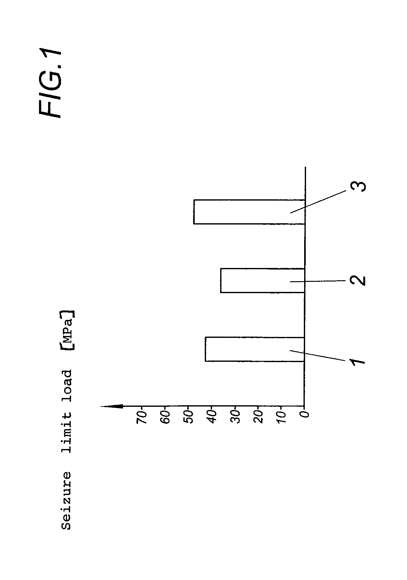 Friction bearing