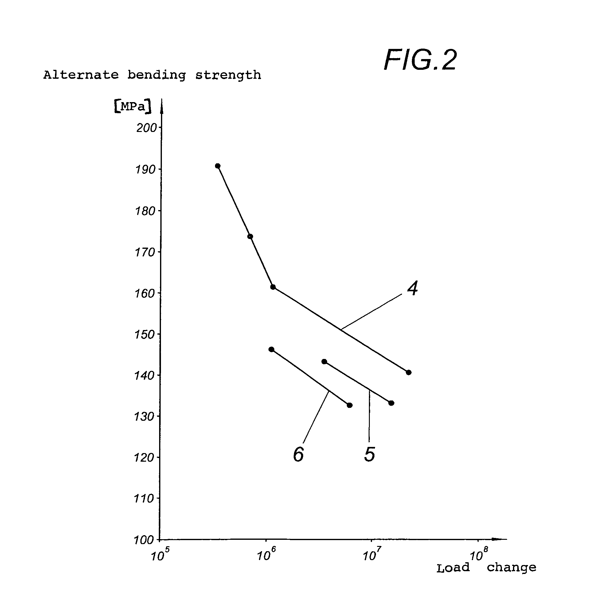 Friction bearing