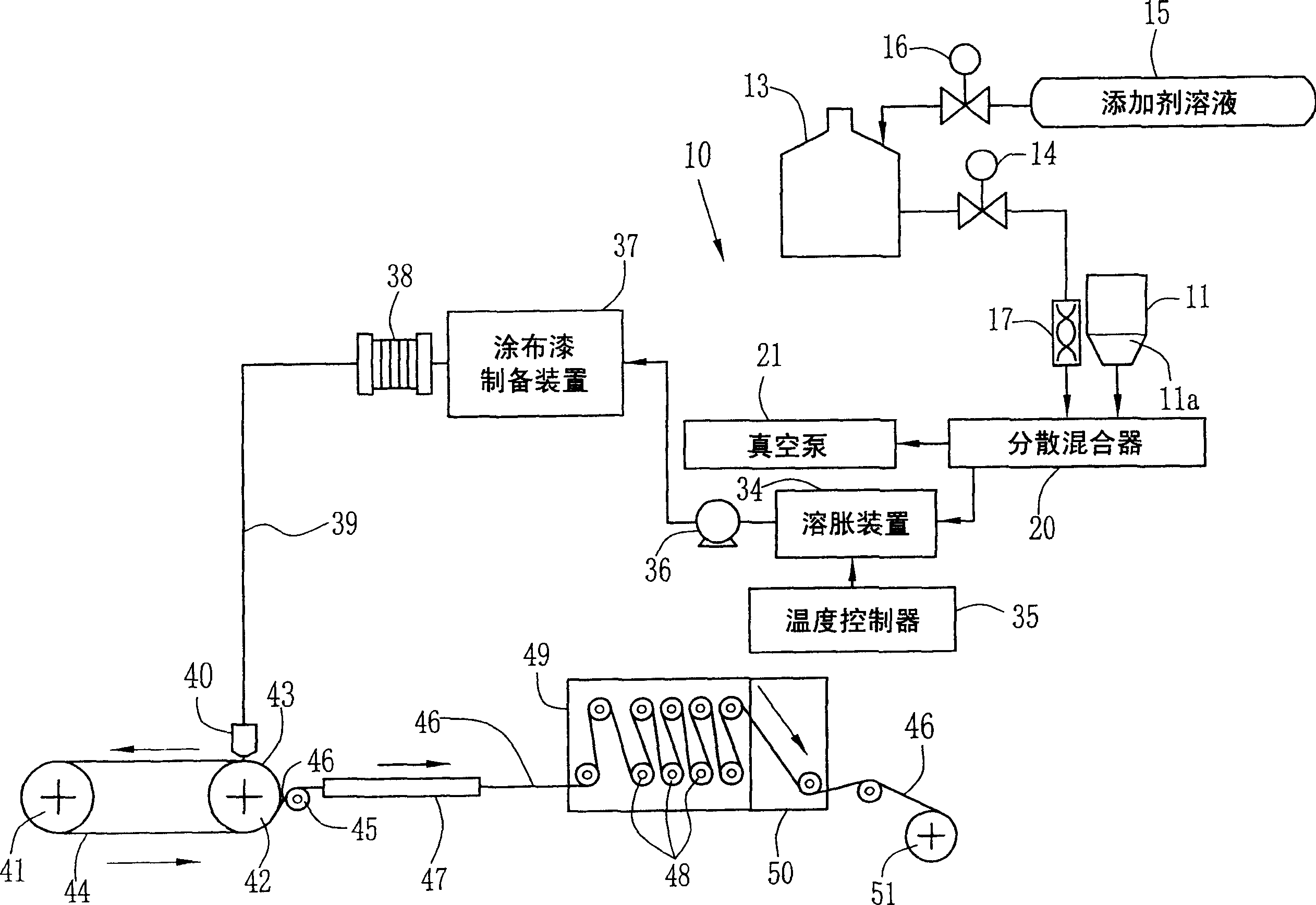 Solution casting method for producing film