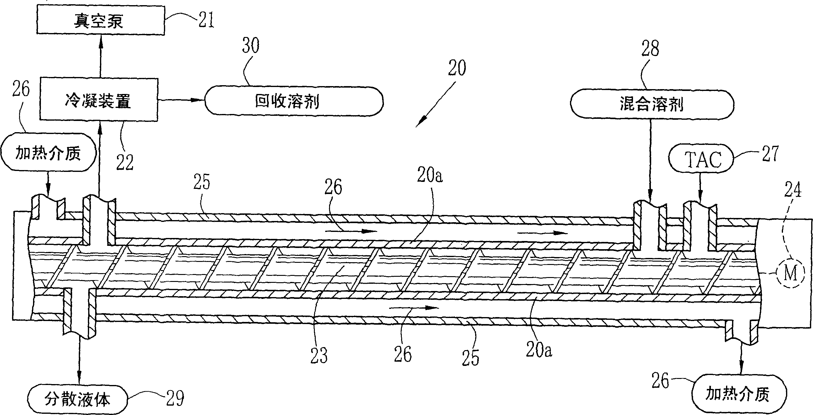 Solution casting method for producing film