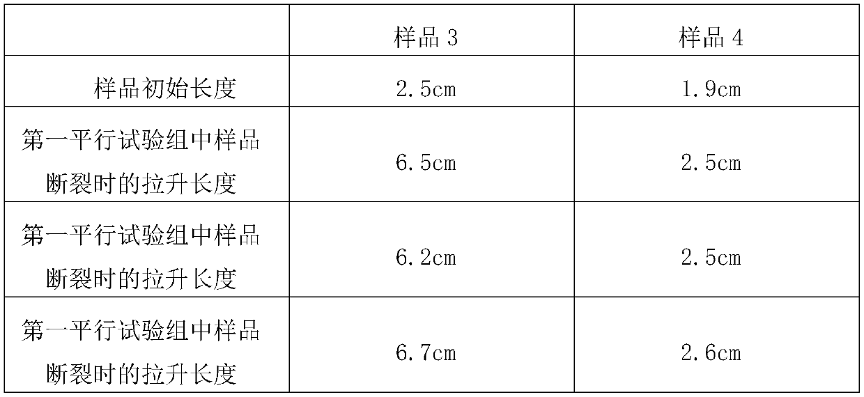 Oral membrane and preparation method thereof