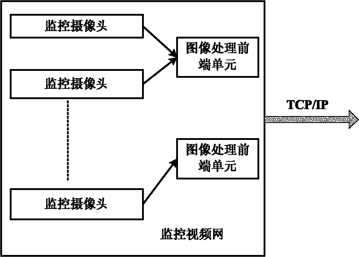Target image identification system and method