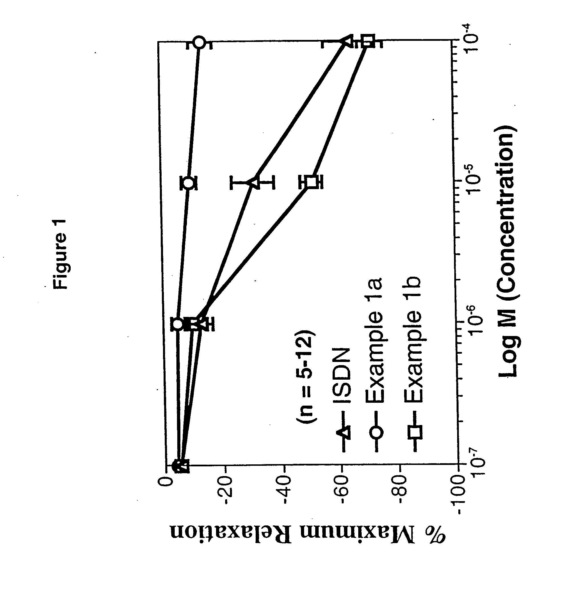 Nitrosated and nitrosylated cyclooxygenase-2 inhibitors, compositions and methods of use