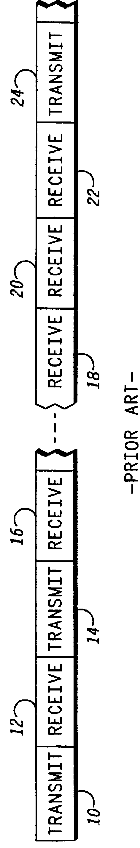 Communication system and operating method thereof