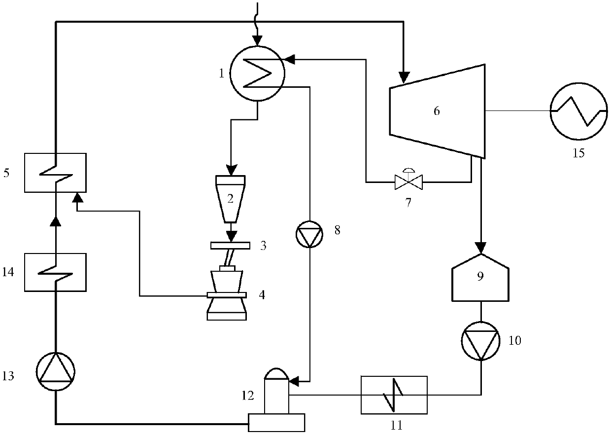 System using low-pressure steam extraction of steam turbine to heat raw coal for power generation