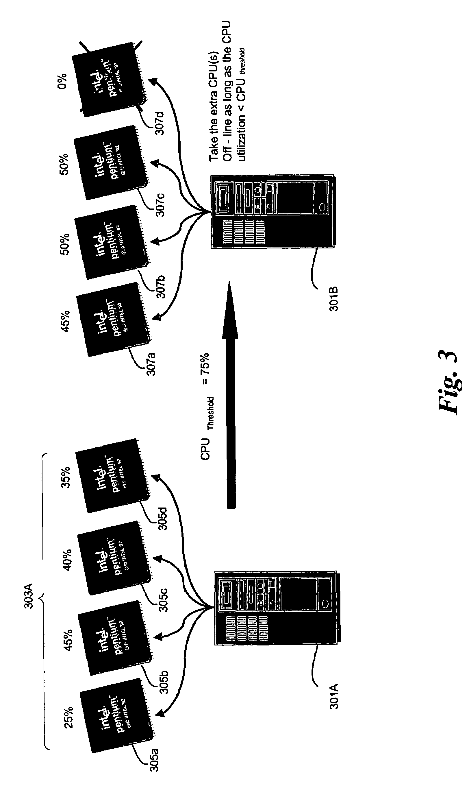 System and method to enable processor management policy in a multi-processor environment