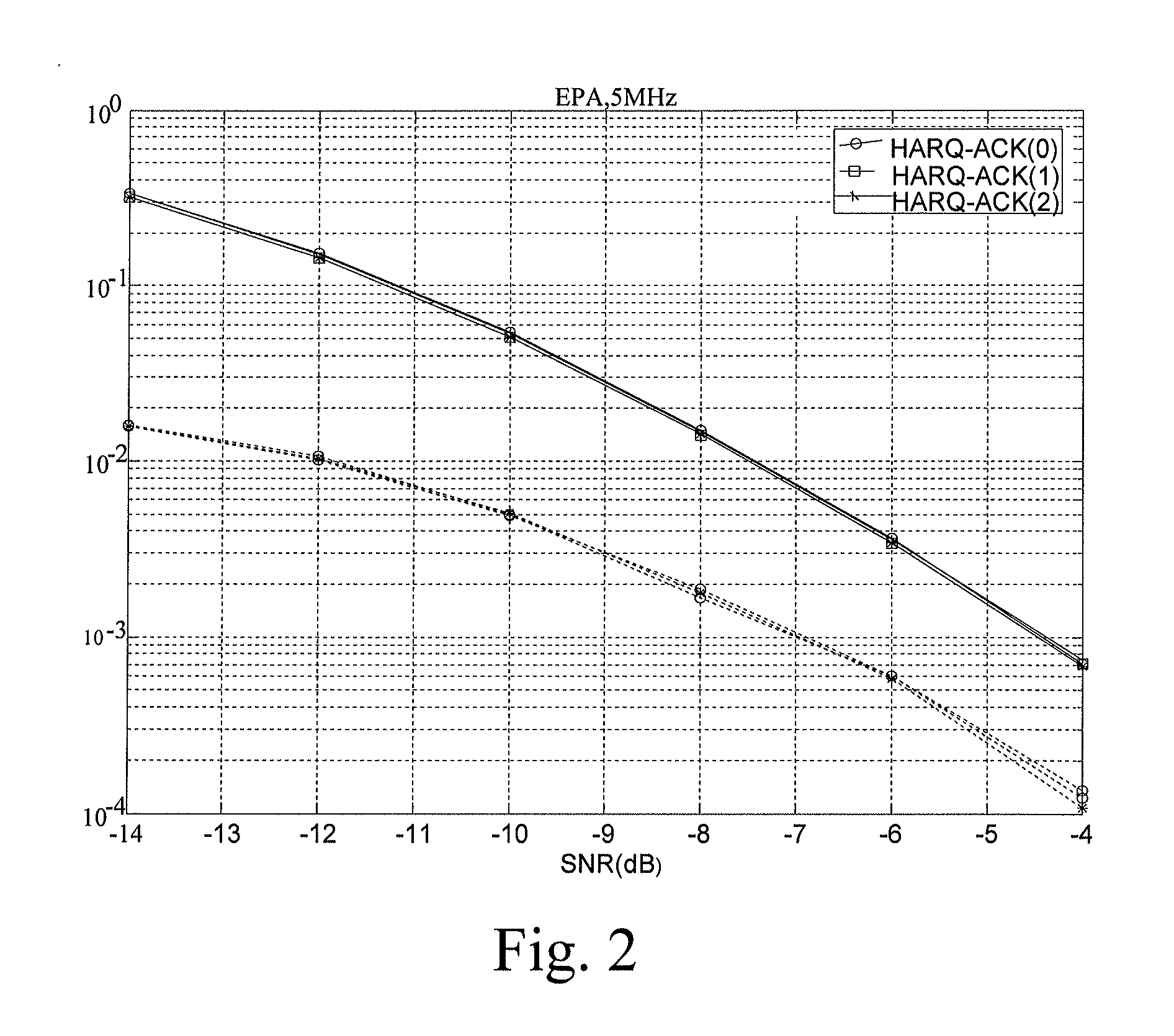 Feedback information relating to a mobile communications system using carrier aggregation