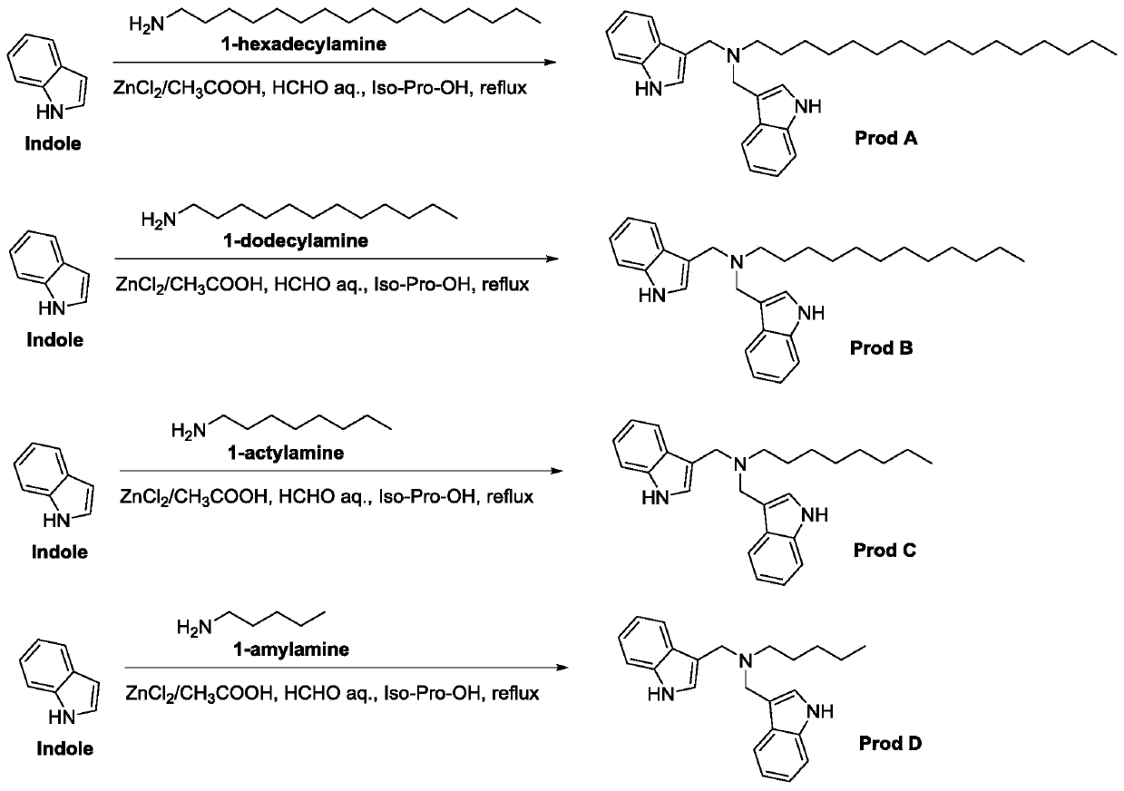 Synthesis method and application of indole derivative capable of efficiently degrading perfluorinated compounds