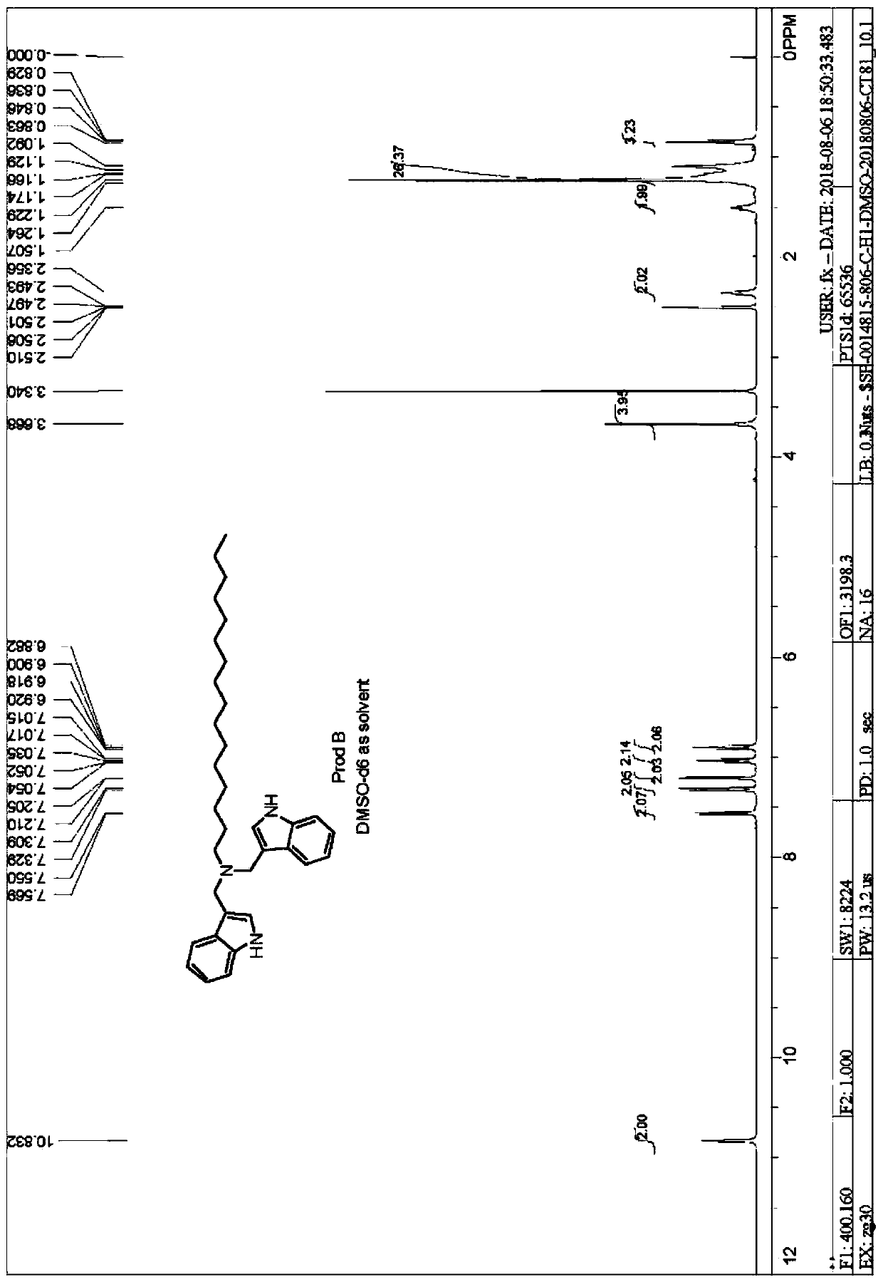 Synthesis method and application of indole derivative capable of efficiently degrading perfluorinated compounds