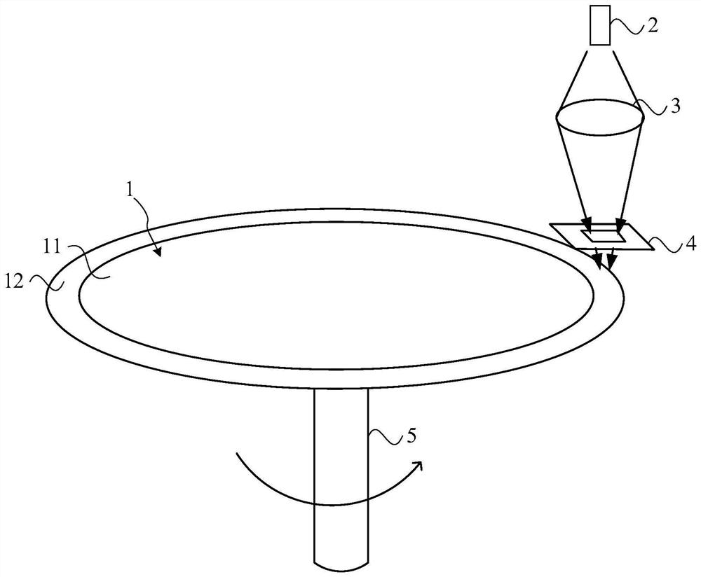 Wafer edge exposure device and method and photoetching equipment