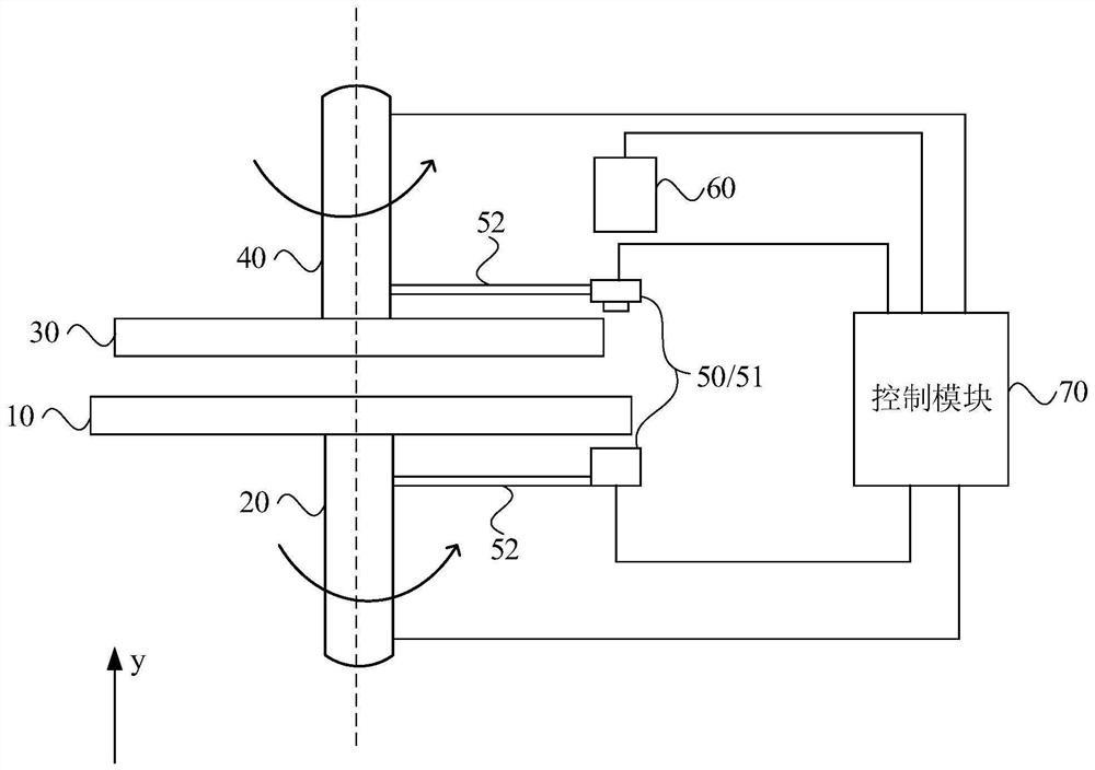 Wafer edge exposure device and method and photoetching equipment