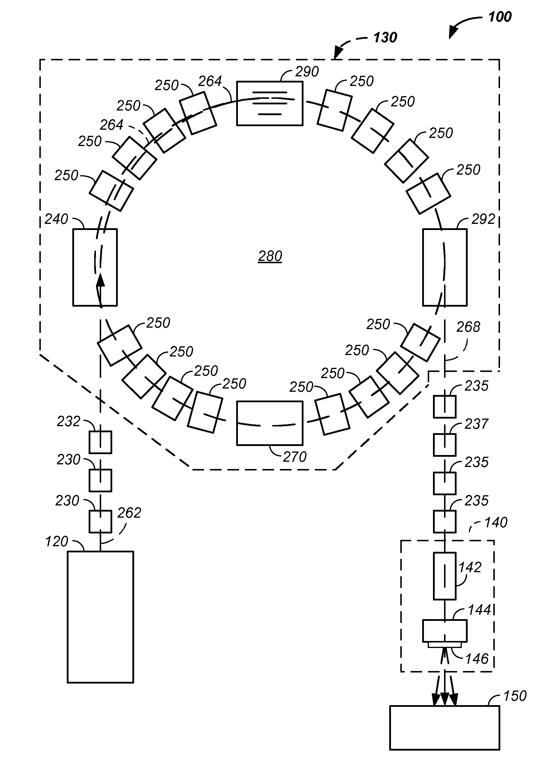 Method and apparatus coordinating synchrotron acceleration periods with patient respiration periods