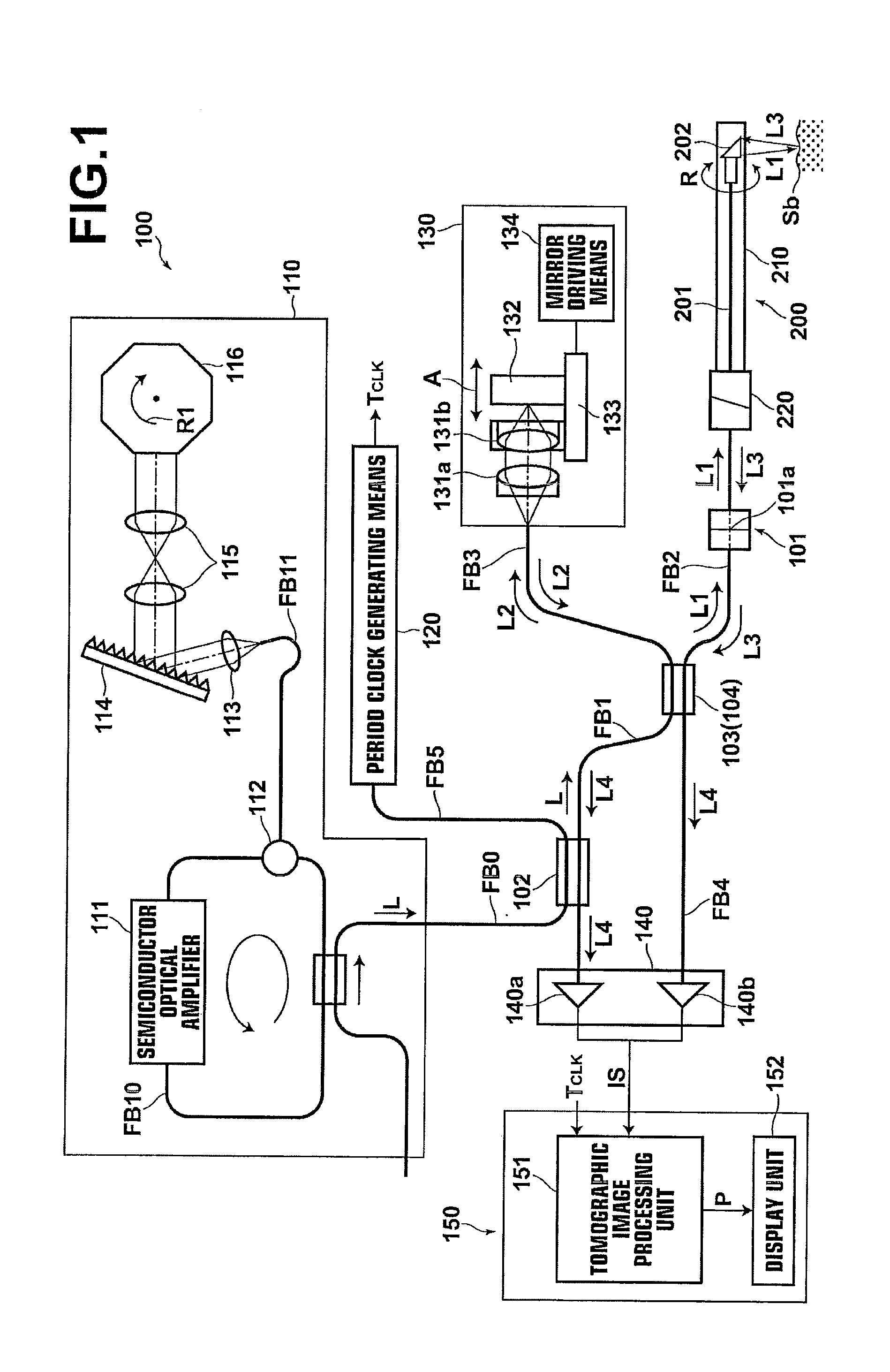 Calibration jig for optical tomographic imaging apparatus and method for generating a calibration conversion table