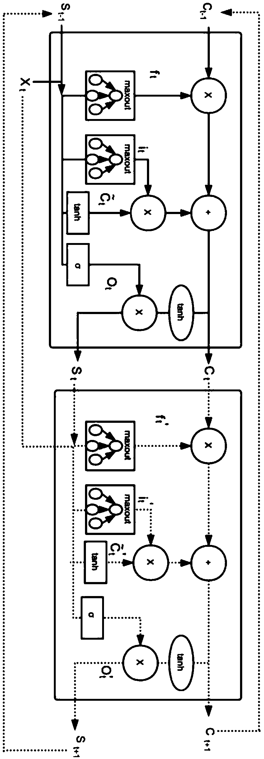 Speech recognition method based on model pre-training and bidirectional LSTM