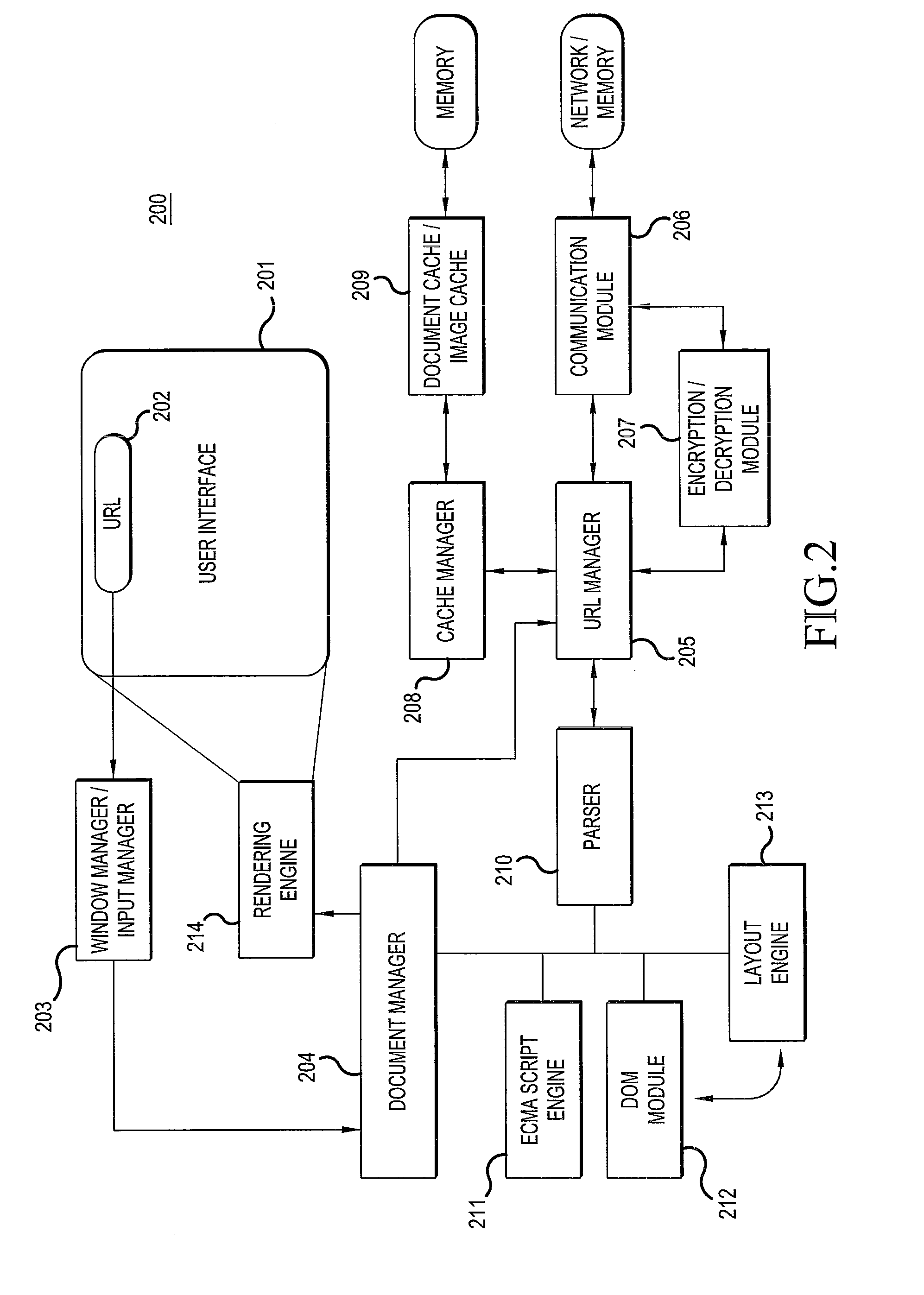 Method and apparatus for providing finger touch layers in a user agent